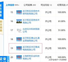 凯乐科技 布局全息芯片与量子通信，赋能5G军工新纪元